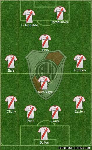 River Plate Formation 2012