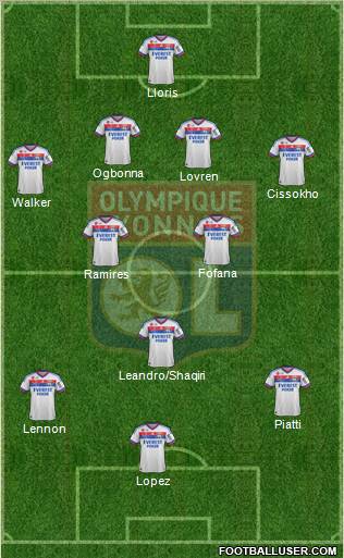 Olympique Lyonnais Formation 2012