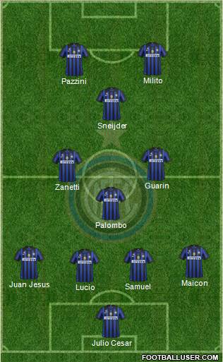 F.C. Internazionale Formation 2012