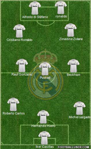 Real Madrid C.F. Formation 2012
