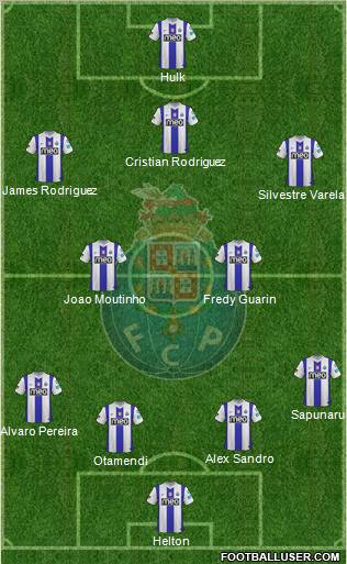 Futebol Clube do Porto - SAD Formation 2012
