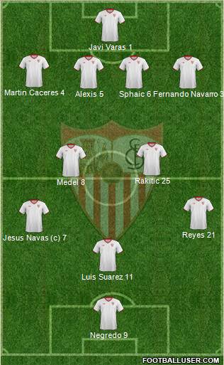 Sevilla F.C., S.A.D. Formation 2012
