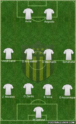Club Atlético Peñarol Formation 2012