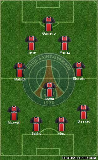 Paris Saint-Germain Formation 2012