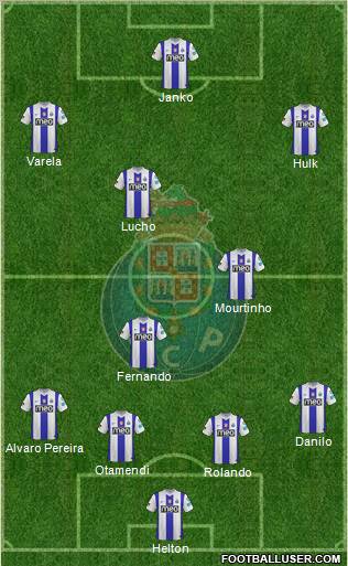 Futebol Clube do Porto - SAD Formation 2012