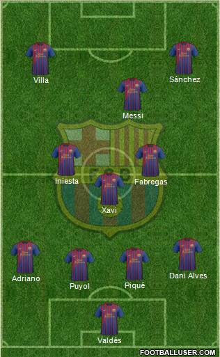 F.C. Barcelona Formation 2012