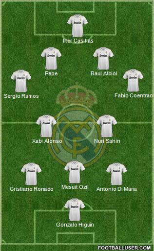 Real Madrid C.F. Formation 2012