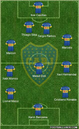 Boca Juniors Formation 2012