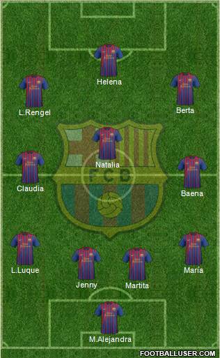 F.C. Barcelona Formation 2012