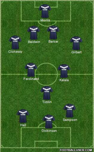 Southend United Formation 2012