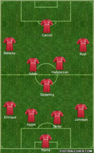 Liverpool Formation 2012