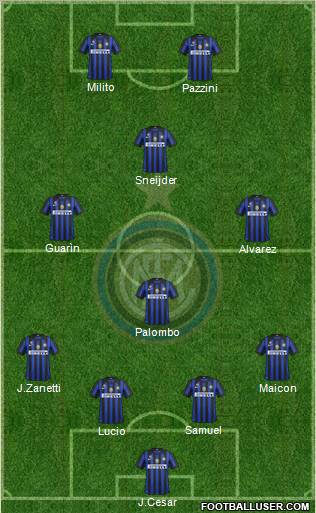 F.C. Internazionale Formation 2012