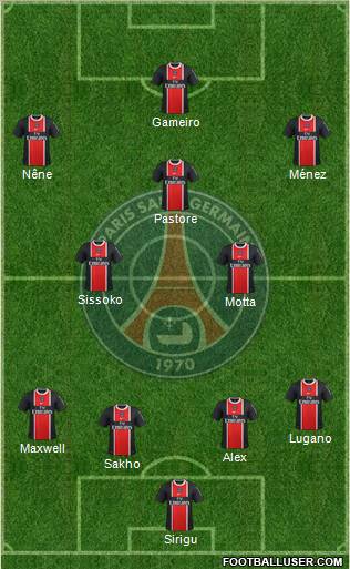Paris Saint-Germain Formation 2012