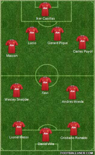 Manchester United Formation 2012