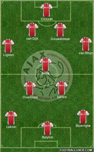 AFC Ajax Formation 2012