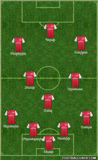 Arsenal Formation 2012