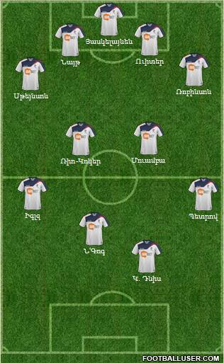 Bolton Wanderers Formation 2012