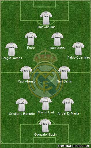 Real Madrid C.F. Formation 2012