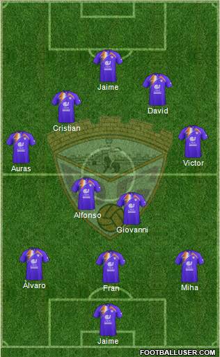 C.D. Guadalajara Formation 2012
