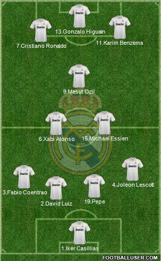 Real Madrid C.F. Formation 2012