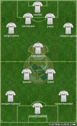 Real Madrid C.F. Formation 2012