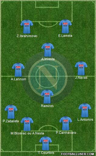 Napoli Formation 2012