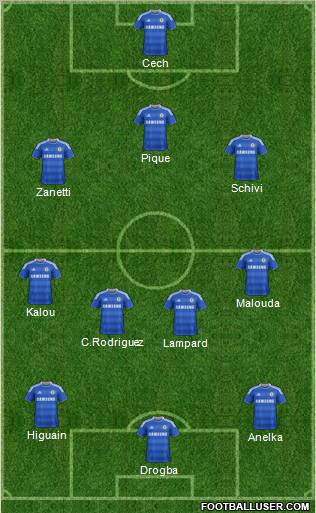 Chelsea Formation 2012