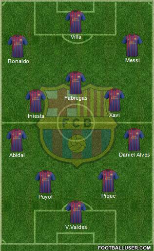 F.C. Barcelona Formation 2012