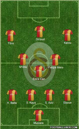 Galatasaray SK Formation 2012