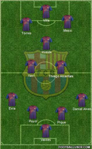 F.C. Barcelona Formation 2012