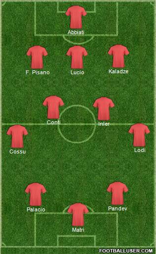 Championship Manager Team Formation 2012