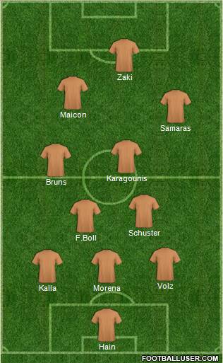 Pro Evolution Soccer Team Formation 2012