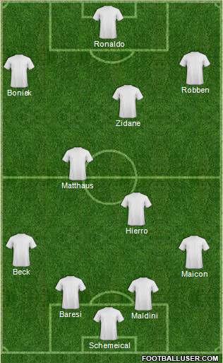 Pro Evolution Soccer Team Formation 2012