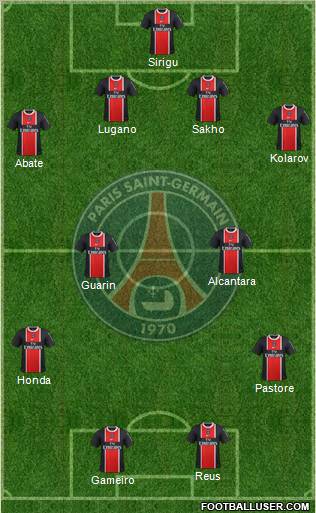 Paris Saint-Germain Formation 2012