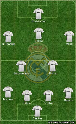 Real Madrid C.F. Formation 2012