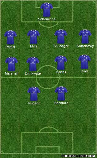 Leicester City Formation 2012
