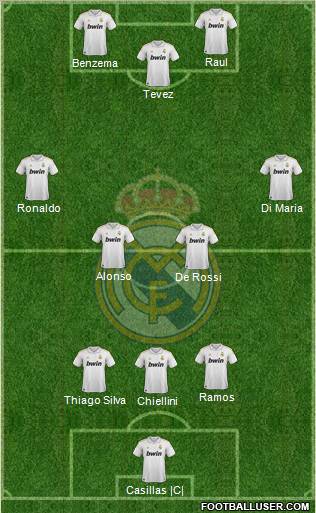 Real Madrid C.F. Formation 2012