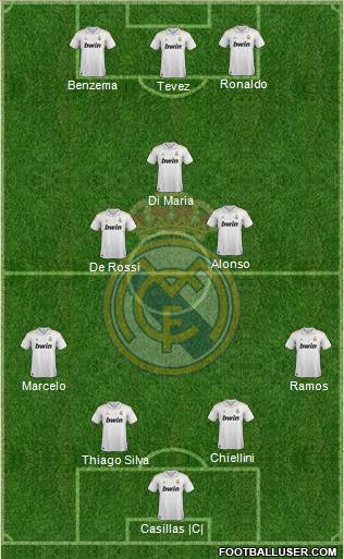Real Madrid C.F. Formation 2012