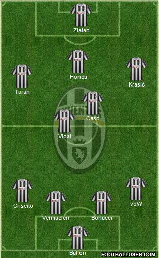 Juventus Formation 2012