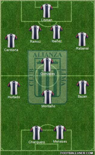 C Alianza Lima Formation 2012