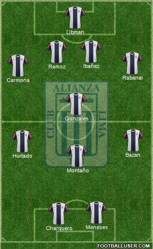 C Alianza Lima football formation