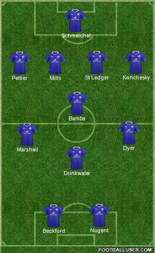 Leicester City Formation 2012