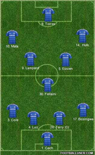 Chelsea Formation 2012