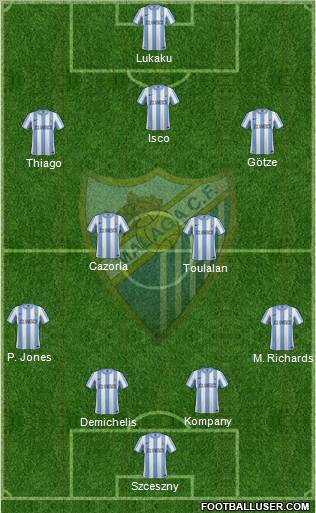 Málaga C.F., S.A.D. Formation 2012