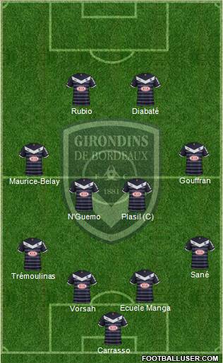FC Girondins de Bordeaux Formation 2012