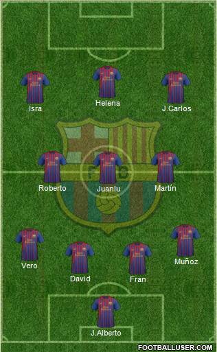 F.C. Barcelona Formation 2012
