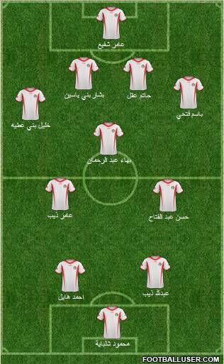 Jordan Formation 2012