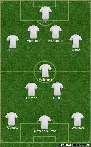 KF Ulpiana Formation 2012