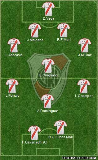 River Plate Formation 2012