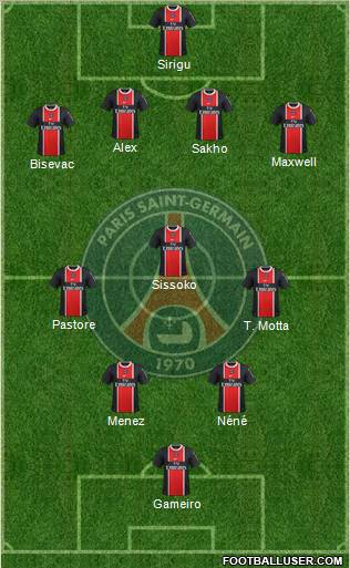 Paris Saint-Germain Formation 2012